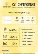 Osinovi kosher sertifikat - 1