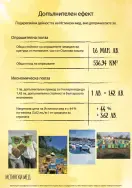 Osinovi kosher sertifikat - 2