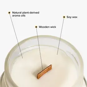 Every day candle - 1